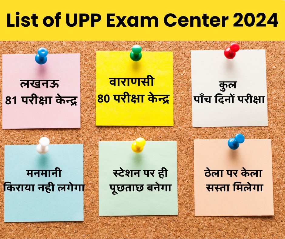 UP Police Exam center list